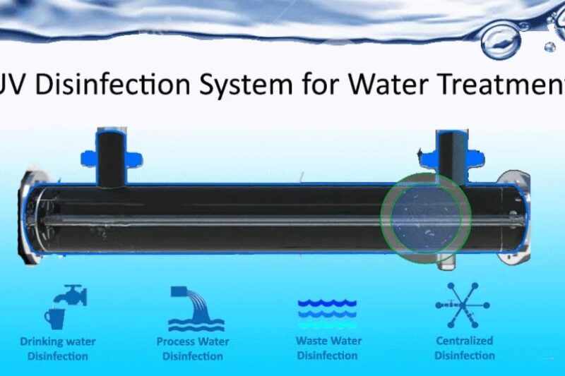 What UV Water Treatment Systems for Commercial Use Do for High-Demand Water Applications