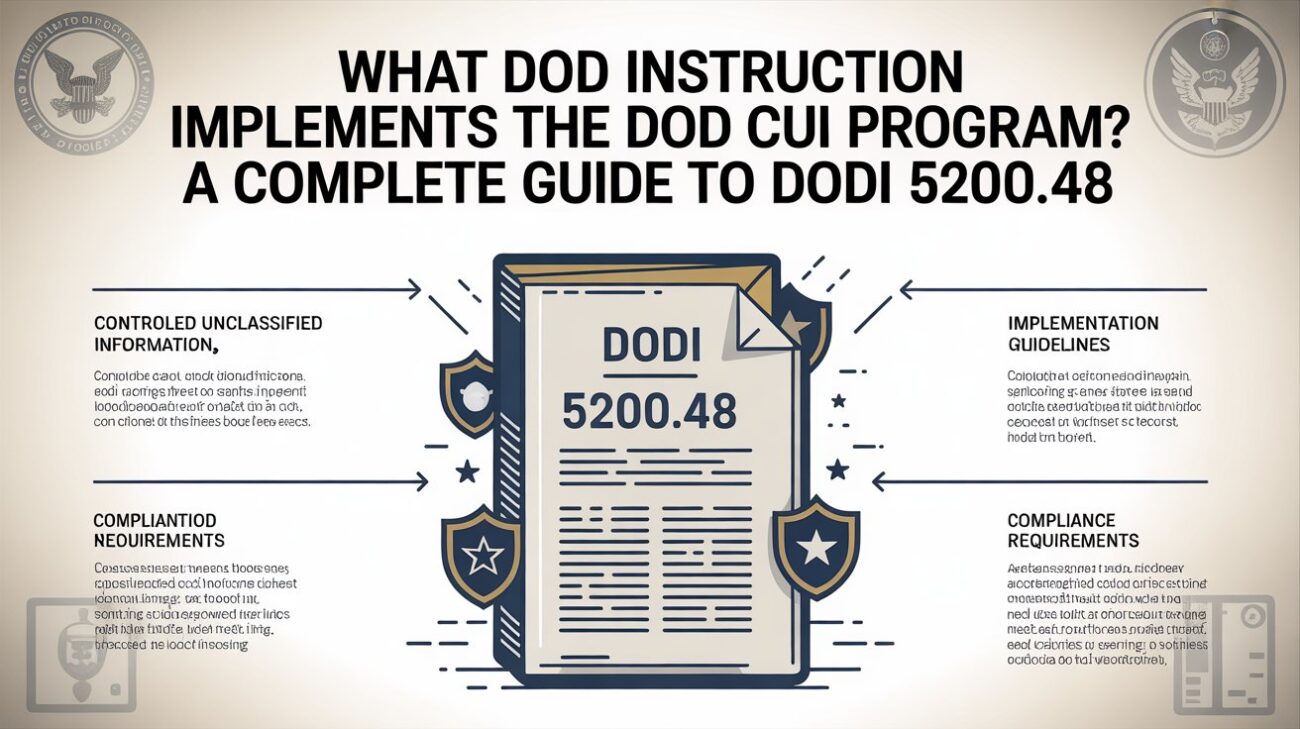 What DOD Instruction Implements the DOD CUI Program? A Complete Guide to DoDI 5200.48