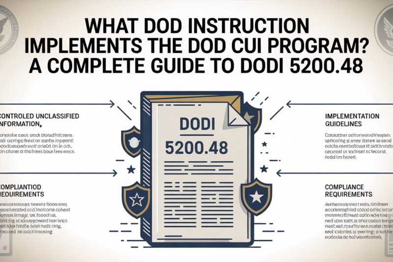 What DOD Instruction Implements the DOD CUI Program? A Complete Guide to DoDI 5200.48