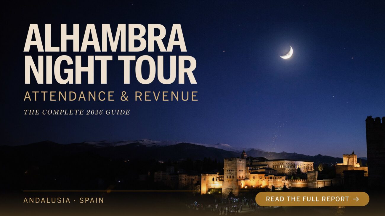 Alhambra Night Tour Attendance Revenue: The Complete 2026 Guide