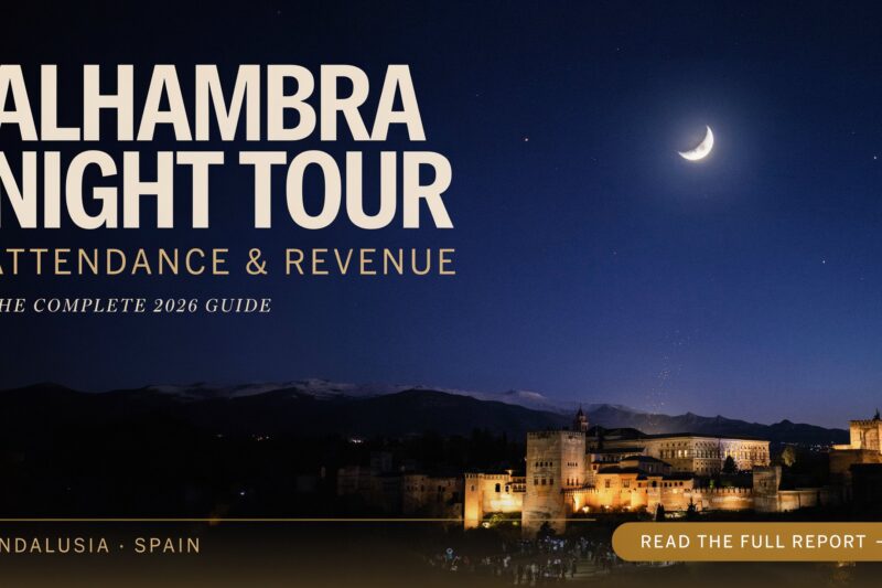 Alhambra Night Tour Attendance Revenue: The Complete 2026 Guide